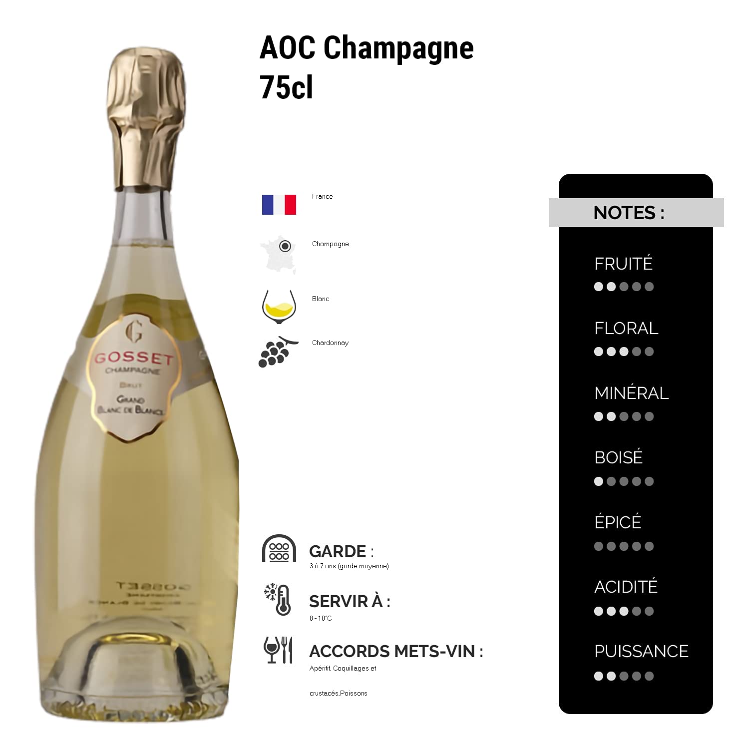 champagne gosset coffret